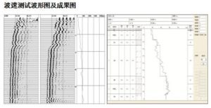 武汉建岩剪切波波速测试仪波形及成果图