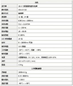 3D隧道地质超前预报仪是先进的地震勘探技术与现代电子技术和人工智能相结合的高科技产品，系统主要应用于隧道开挖过程中探测掌子面前方地质构造的位置和产状，以保证隧道安全生产和工作量的准确评估。